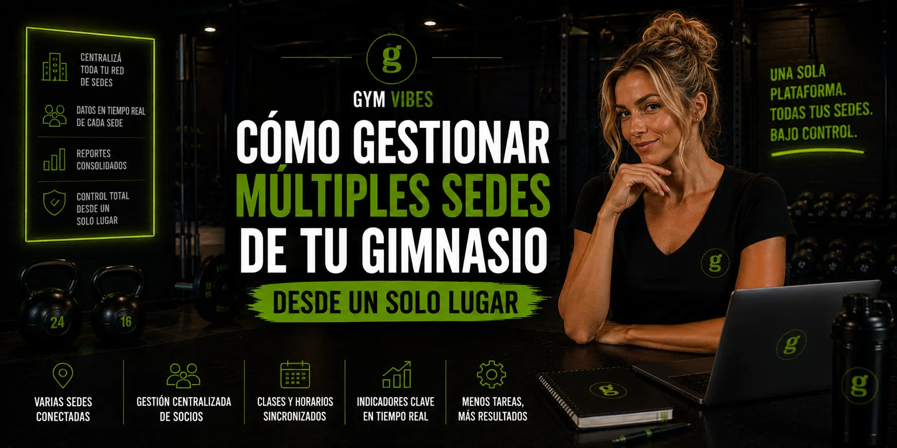 gestionando multiples sedes con gymvibes